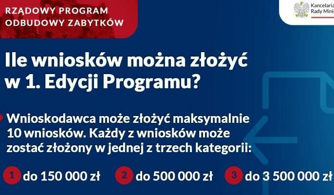 Plansza informująca o możliwej wysokości dofinansowania do ochrony zabytków