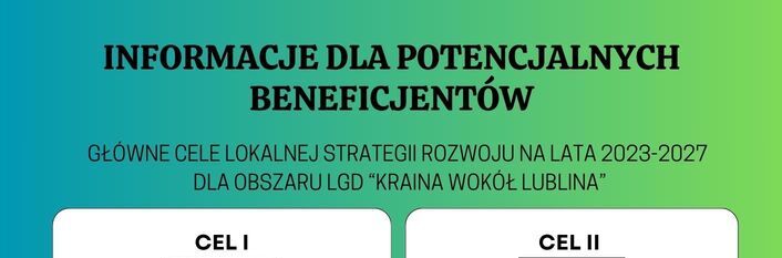 Plakat informacyjny dotyczący lokalnej strategii rozwoju na lata 2023-2027 dla obszaru LGD "Kraina Wokół Lublina". Zawiera cele, takie jak poprawa bezpieczeństwa, rozwój relacji i współpracy oraz wzrost kompetencji cyfrowych.