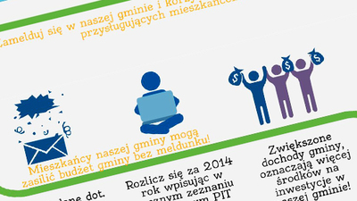 Zamelduj się w gminie Jabłonna w 2016 roku!