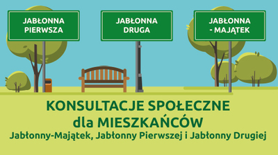 Konsultacje społeczne - zmiana nazw miejscowości