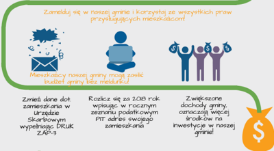 Rozlicz się z podatku za 2018 rok w gminie Jabłonna!