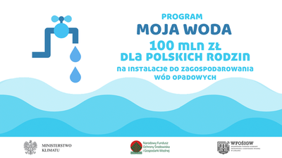 Grafika ogólna dotycząca programu Moja Woda z logotypami