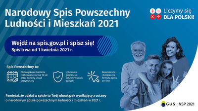 Narodowy Spis powszechny ludności i mieszkań 2021, zdjęcie dwóch kobiet i dwóch mężczyzn na niebieskim tle