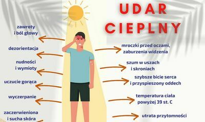 udar cieplny