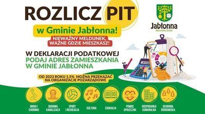 Grafika rozlicz pit w Gminie Jabłonna