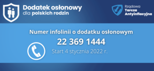 Dodatek osłonowy – nowe świadczenie!