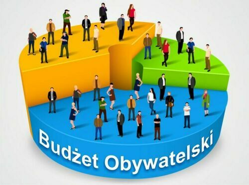 Budżet Obywatelski 2024 - trwa nabór projektów