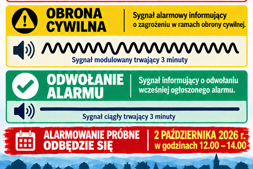 Próbne alarmowanie - 2 października 2026 r.