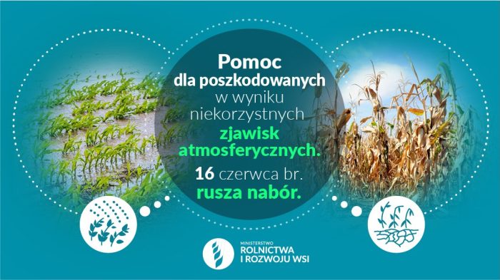 Pomoc dla poszkodowanych w wyniku zjawisk atmosferycznych