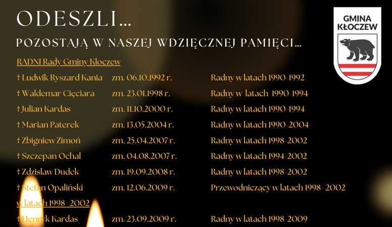 Odeszli, pozostają w naszej pamięci