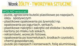 odpady - worek żółty