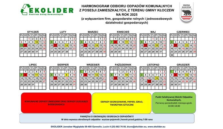 Odbiór odpadów w 2025 roku