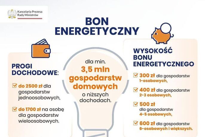 Bon energetyczny - informacja o przyjmowaniu wniosków w dniu 30.09.2024