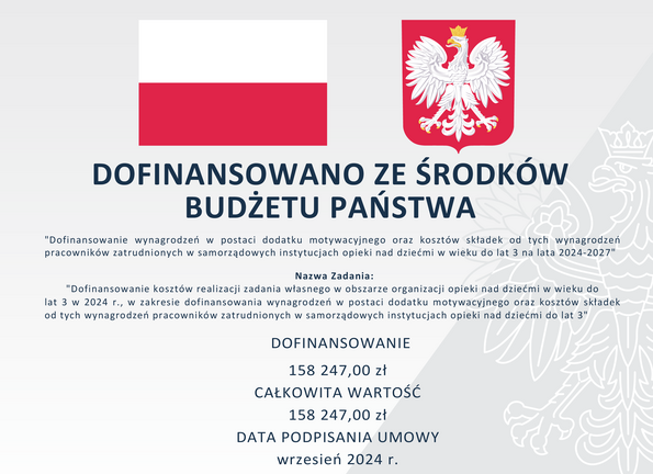 Dofinansowanie wynagrodzeń w postaci dodatku motywacyjnego oraz kosztów składek od tych wynagrodzeń pracowników zatrudnionych w samorządowych instytucjach opieki nad dziećmi w wieku do lat 3 na lata 2024-2027