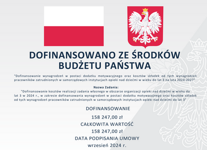 Dofinansowanie wynagrodzeń w postaci dodatku motywacyjnego oraz kosztów składek od tych wynagrodzeń pracowników zatrudnionych w samorządowych instytucjach opieki nad dziećmi w wieku do lat 3 na lata 2024-2027