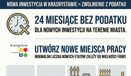 Nowe preferencje podatkowe dla przedsiębiorców