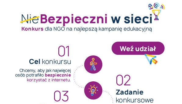 Wykadrowana część plakatu NieBezpieczni w sieci