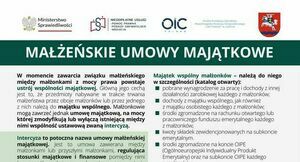 Opis alternatywny: Grafika informacyjna z tekstem na temat małżeńskich umów majątkowych, zawierająca logotypy Ministerstwa Sprawiedliwości, znak Orzecznictwa i logo z herbem Polski.