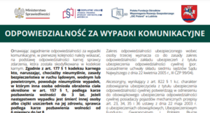 Zdjęcie przedstawia stronę z dokumentu lub broszury, zawierające tekst i diagramy. Są dwie główne kolumny tekstu z nagłówkami i punktami. Barwy to przede wszystkim czerwień, biały i niebieski, a styl jest formalny i informacyjny.