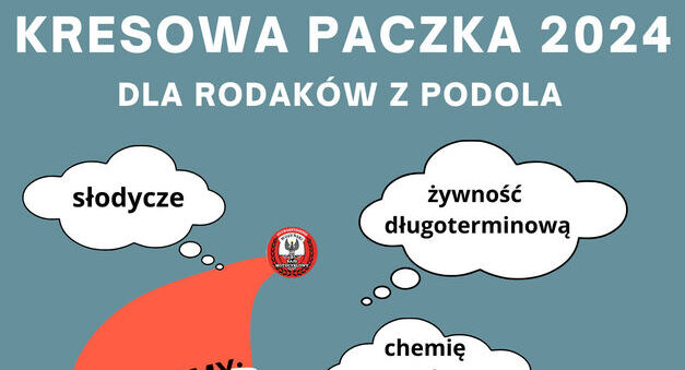 Plakat informacyjny o akcji charytatywnej "Kresowa Paczka 2024" z grafiką Świętego Mikołaja i ikonkami darów: słodycze, artykuły higieniczne, chemia gospodarcza, zabawki. Informacje o organizatorach i miejscu zbiórki.