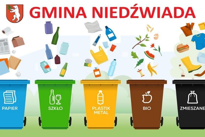 Na ilustracji widoczne są kolorowe kosze do segregacji odpadów: niebieski na papier, zielony na szkło, żółty na plastik i metal, brązowy na bioodpady oraz czarny na zmieszane.