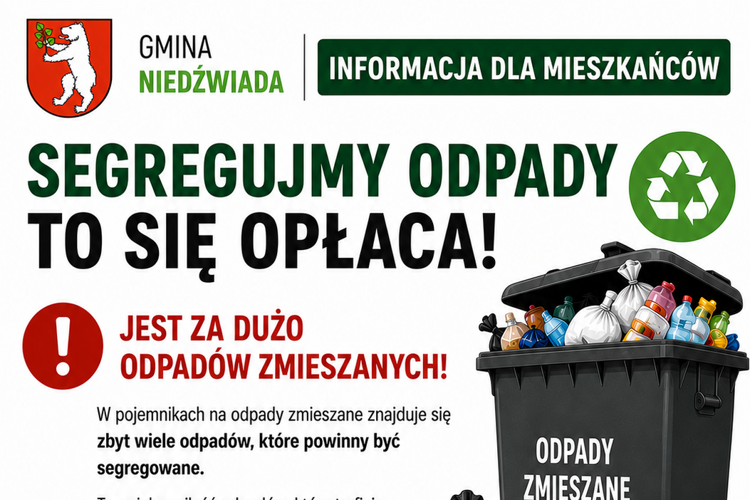 Na plakacie widzimy pojemnik na odpady z napisem "odpady zmieszane". Tekst informuje o nadmiarze odpadów mieszanych i promuje segregację jako korzyść dla mieszkańców i budżetu gminy. Wyróżniono różne kolory pojemników na odpady.