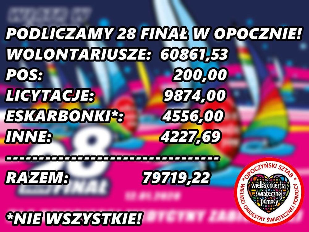 Opoczno dziękuje!