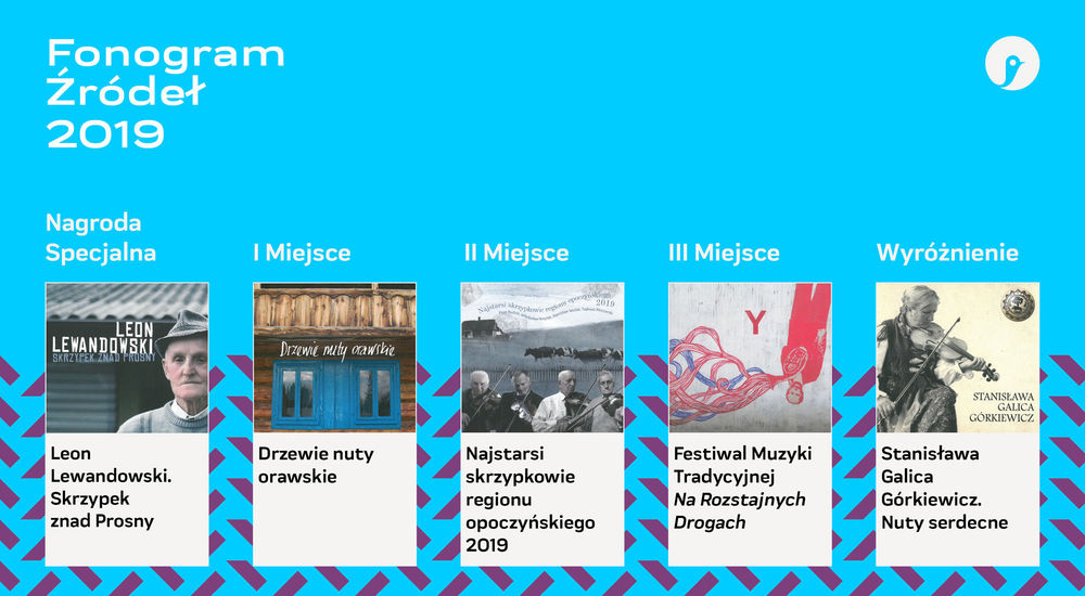 Płyta "Najstarsi skrzypkowie regionu opoczyńskiego 2019" zdobyła II miejsce w konkursie Nowa Tradycja - Festiwal Folkowy Polskiego Radia