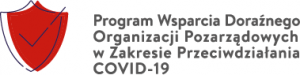 Wsparcie III sektora: Program COVID-19