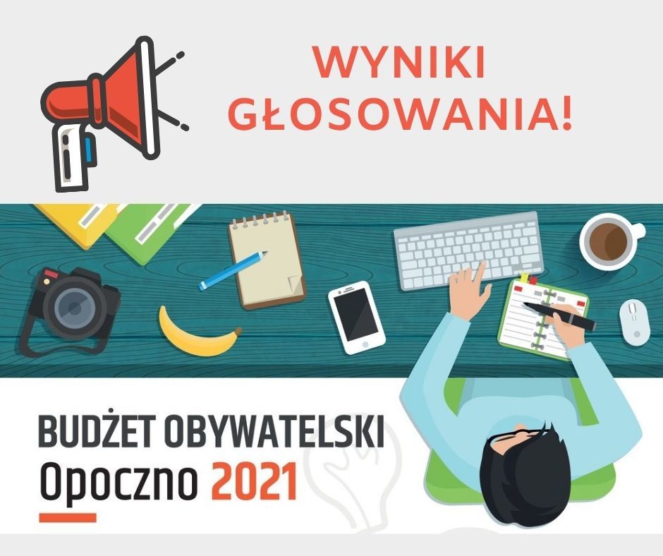 Wyniki głosowania w  ramach Budżetu Obywatelskiego 