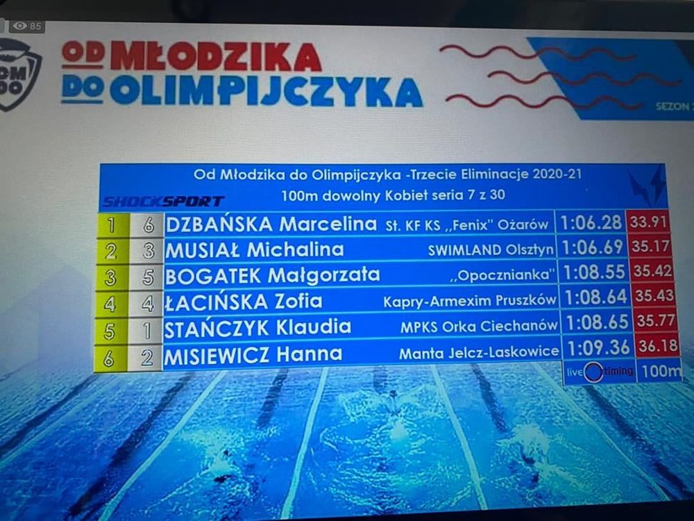 Od Młodzika do Olimpijczyka