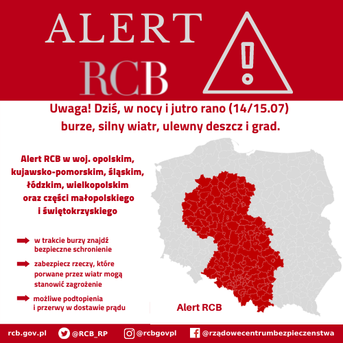 Alert RCB 14/15.07 - burze, silny wiatr, ulewny deszcz i grad