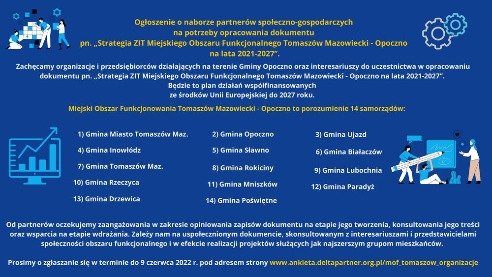 Ogłoszenie 
