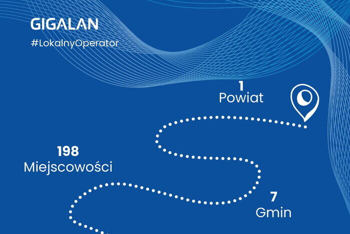 Budowa sieci światłowodowej na terenie Gminy Opoczno – ważna informacja dla mieszkańców
