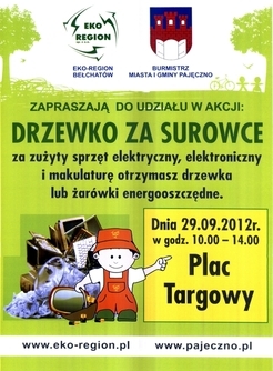 DRZEWKO ZA SUROWCE