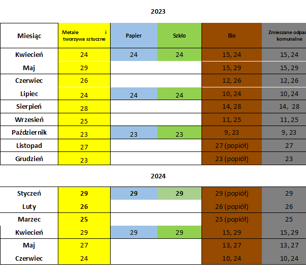 HARMONOGRAM ODBIORU ODPADÓW  01 kwietnia 2023 do 30 czerwca  2024 r.