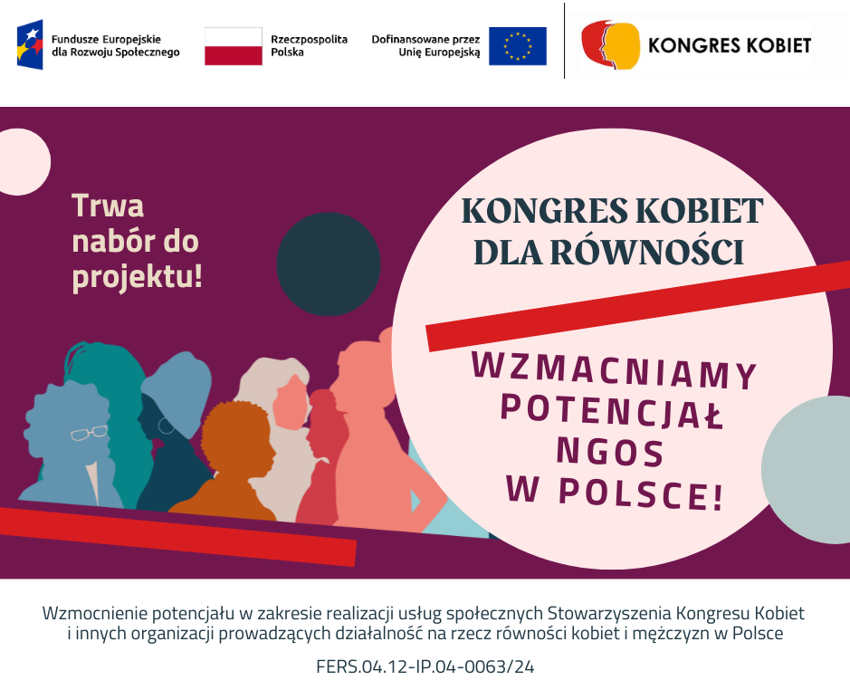 Projekt - Kongres Kobiet dla równości