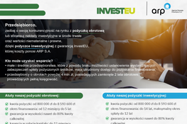 Zdjęcie 1: Grafiki i wykresy finansowe z logo INVESTEU i ARP, tekst informacyjny dotyczący inwestycji.

Zdjęcie 2: Grafiki finansowe z logotypami INVESTEU i ARP oraz różnymi wykresami i zestawieniami finansowymi.