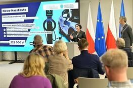 Spotkanie prasowe z prezentacją slajdów na temat polityki samochodowej. W tle flagi Polski i Unii Europejskiej oraz slajd z informacjami finansowymi. Uczestnicy siedzą na krzesłach, słuchają prezentujących.