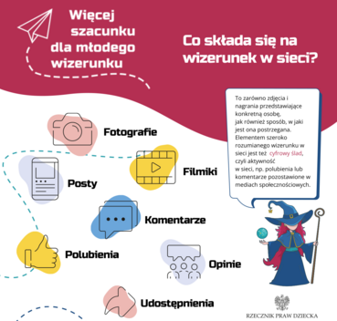 Infografiki