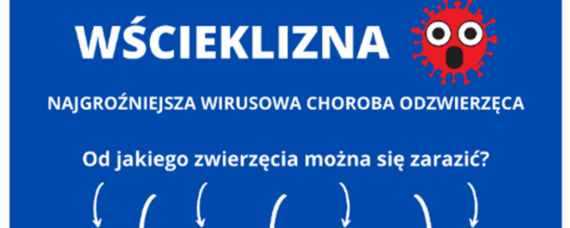 Wścieklizna - najgroźniejsza wirusowa choroba odzwierzęca