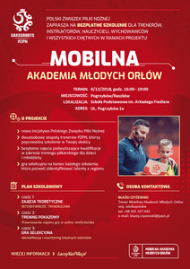 Akademia Młodych Orłów