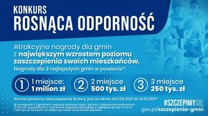 Gmina i Miasto Raszków zajęła 1 miejsce w powiecie ostrowskim w ogólnopolskim konkursie "Rosnąca Odporność".