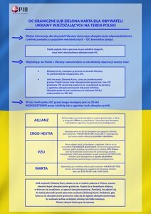 INFORMACJA DLA OBYWATELI UKRAINY - UBEZPIECZENIE SAMOCHODOWE  ІНФОРМАЦІЯ ДЛЯ ГРОМАДЯН УКРАЇНИ - АВТОСТРАХУВАННЯ