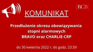 Komunikat o przedłużeniu obowiązywania stopni alarmowych