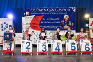 Sukcesy zawodników UKS Arkady Raszków podczas Wielkopolskich Mistrzostw w Indoor Orienteeringu