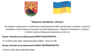 "Wsparcie uchodźców z Ukrainy" - numery kont do przekazywania darowizn walutowych i złotówkowych