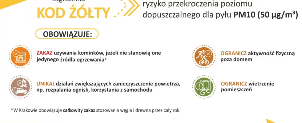 Ostrzeżenie o zanieczyszczeniu powietrza