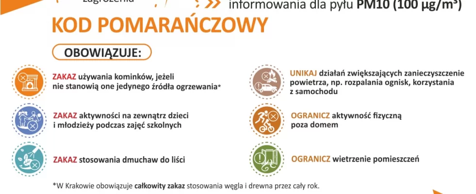 Ostrzeżenie 2 stopnia o zanieczyszczeniu powietrza dla powiatu krakowskiego (24.02)