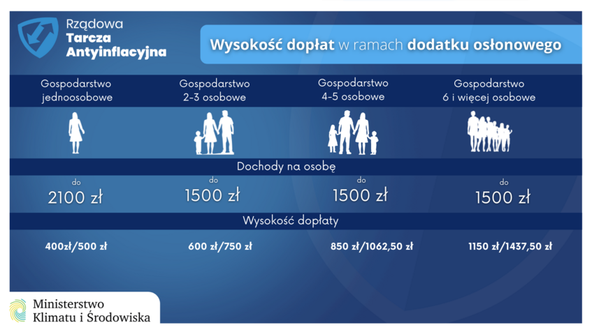 Poziomy prostokąt, granatowe tło, biały tekst. 